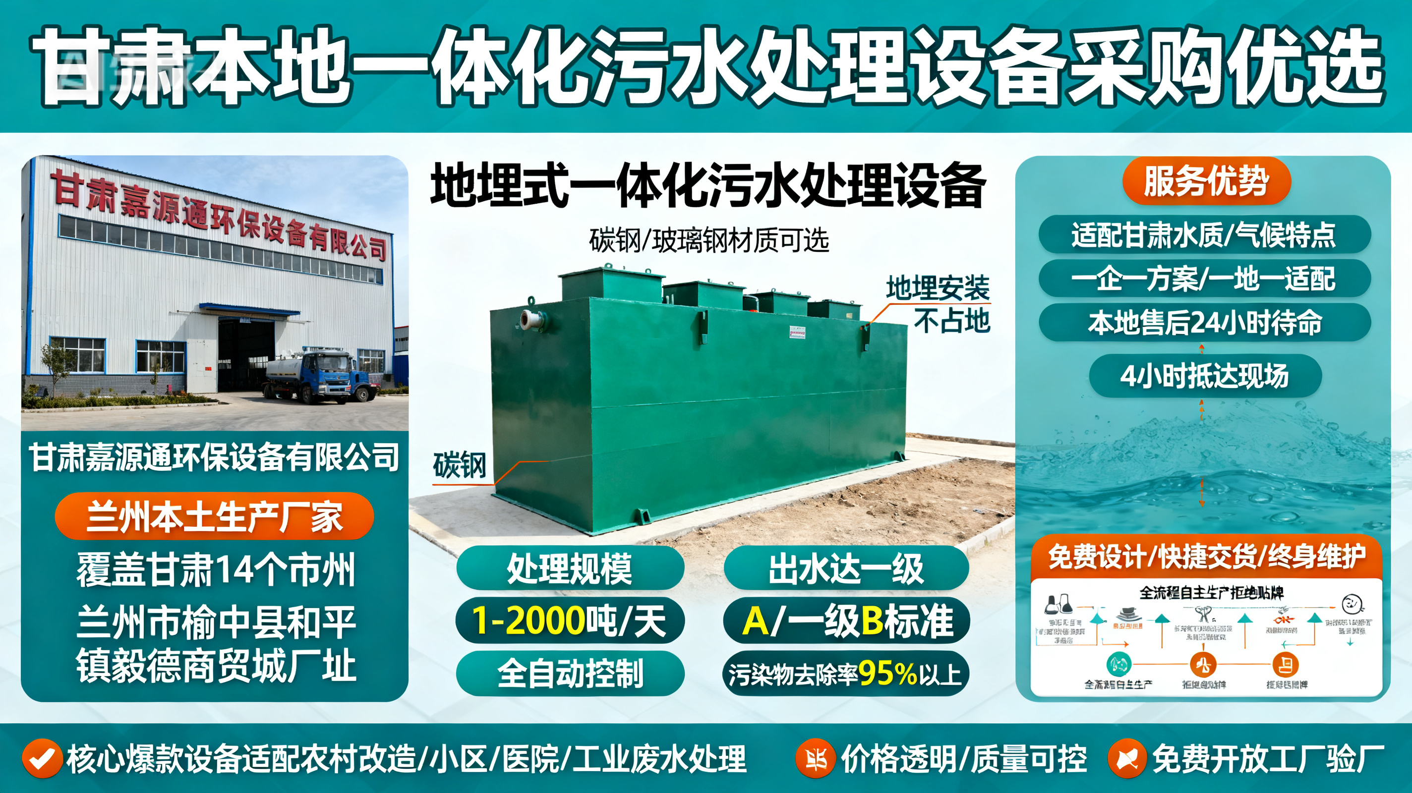 1786850167474630.jpeg 甘肃采购翁源一体化翁源污水处理设备_优先选本地生产厂家_直...式解决甘肃污水处理需求_选本地实体厂家_靠谱有保障.jpeg